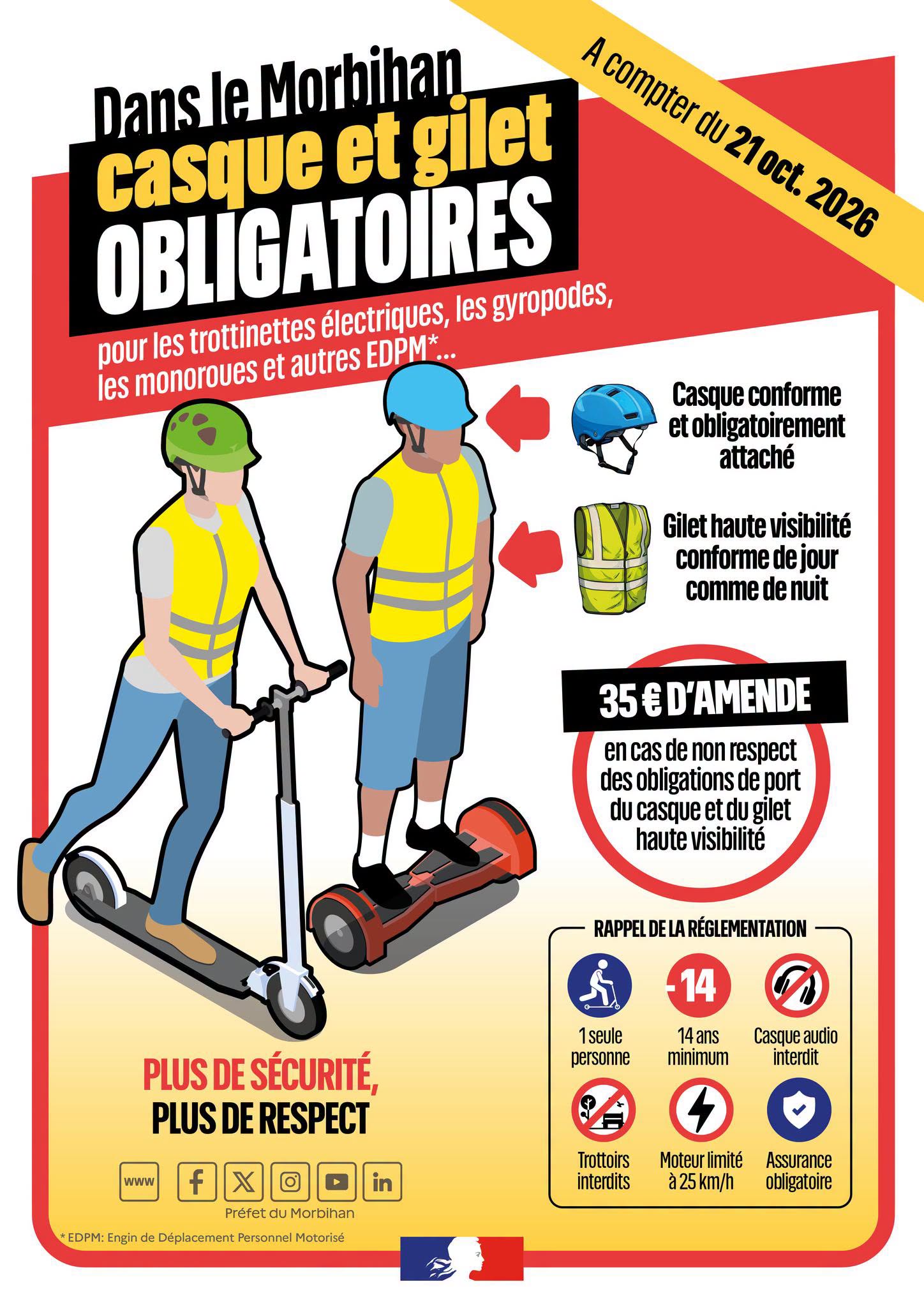 Affiche casque et gilet obligatoire dans le morbihan