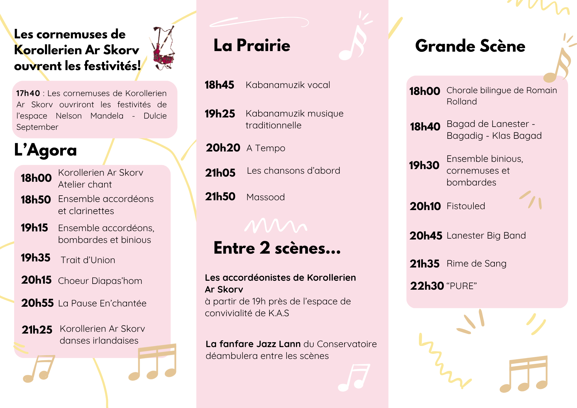Programme Fête de la musique 2025 à Lanester