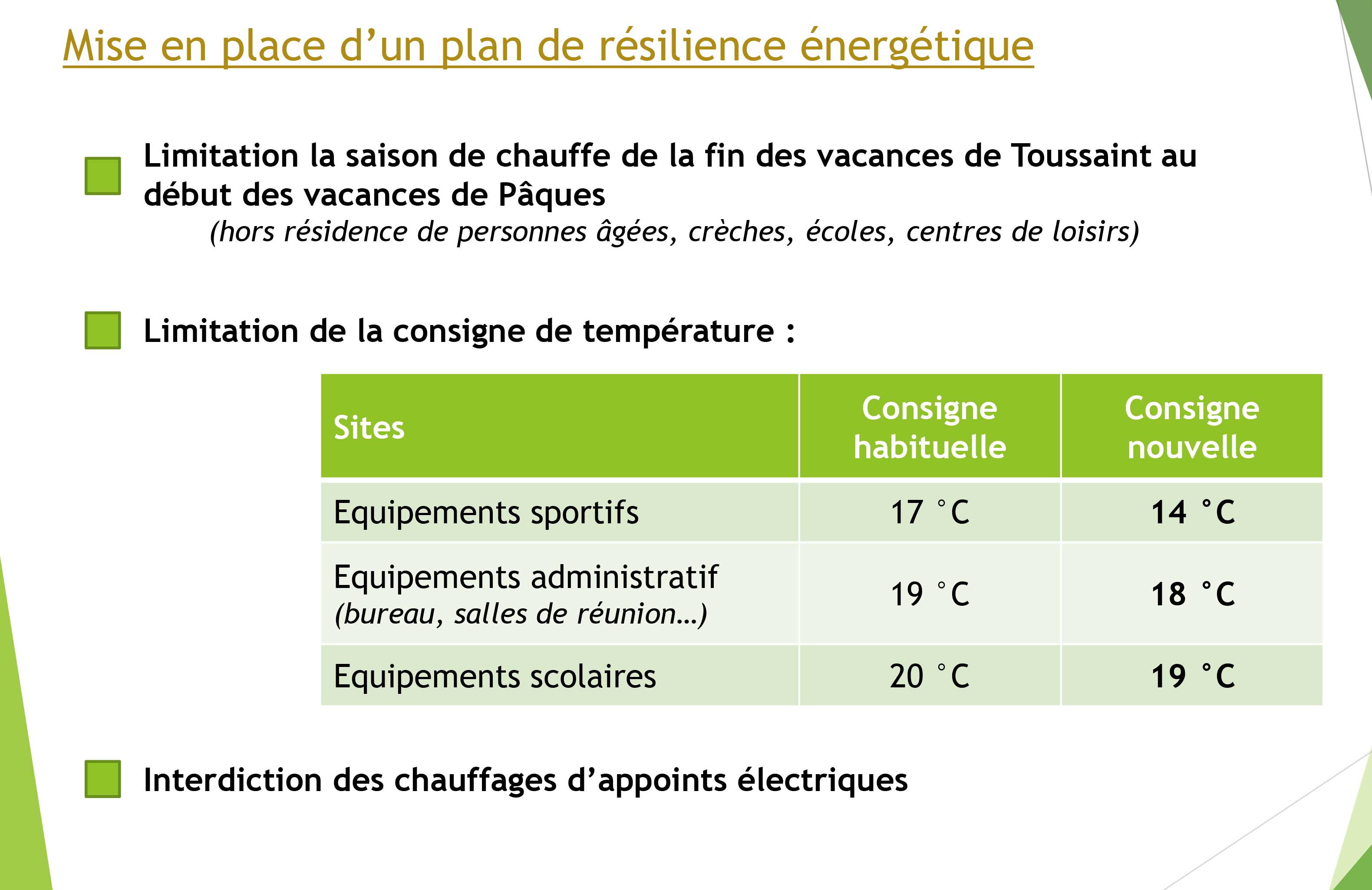 Plan d'action résilience énergétique Ville de Lanester